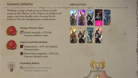 totalwareddit|Elspeth's Amethyst armoury : r/totalwar .